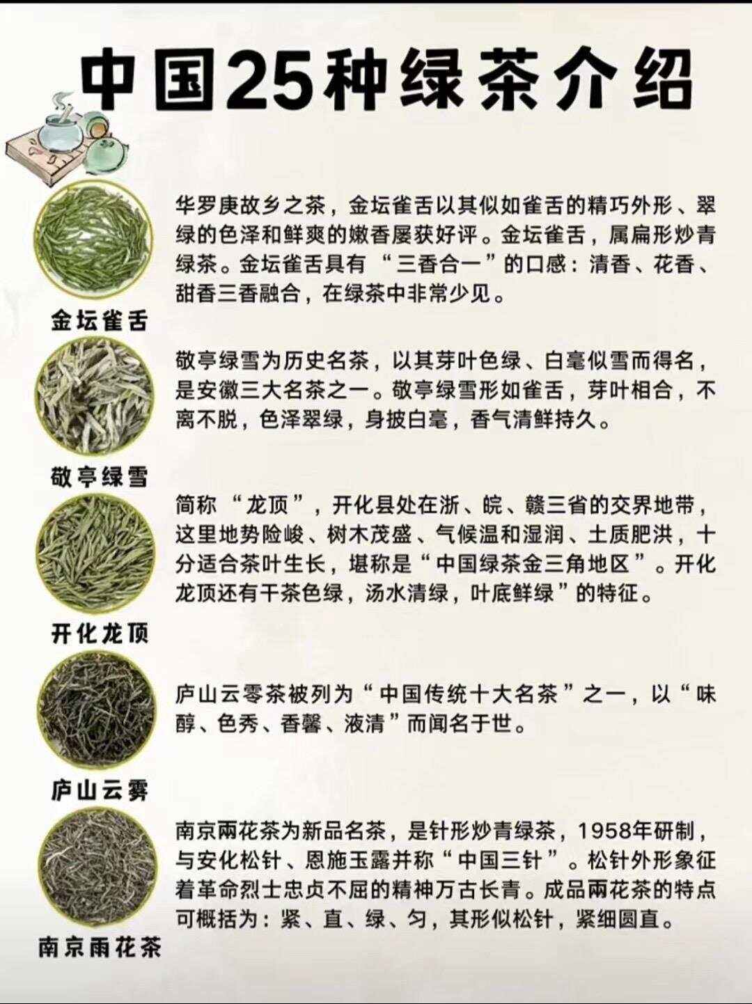 绿茶的作用，绿茶的作用与用途